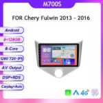 Chery Fulwin 2013 - 2016