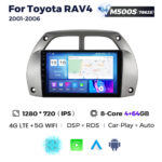 Штатна магнітола Toyota RAV4 2 (CA20W) (2001-2006) M500 (4/64 Гб), HD (1280x720) QLED, GPS + 4G + CarPlay
