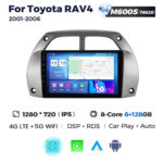 Штатна магнітола Toyota RAV4 2 (CA20W) (2001-2006) M600 (6/128 Гб), HD (1280x720) QLED, GPS + 4G + CarPlay