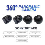 Система кругового огляду 360 з камерами Full HD 1080p