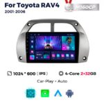 Штатна магнітола Toyota RAV4 2 (CA20W) (2001-2006) M160 (2/32 Гб), HD (1024x600) GPS CarPlay