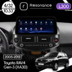 Магнітола Toyota RAV4 3 (XA30) (2005-2013) Resonance L300 4/32 10.33" QLED, 360 (BMW Style)
