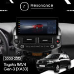 Магнітола Toyota RAV4 3 (XA30) (2005-2013) DUDU 7 12.3" 2K QLED, 12/256, 360 (Style A) - Зображення 5