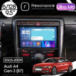 Магнітола Audi A4 Gen-3 (B7) (2005-2009) Resonance Ultra M6 (7862) 6/128, 9.5" 2K QLED, 360