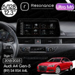 Магнітола Audi A4 Gen-5 (B9) S4 RS4 A4L (2015-2025) Resonance Ultra M6 (7862) 6/128, 12.3" QLED, 360 (BMW Style)