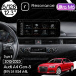 Магнітола Audi A4 Gen-5 (B9) S4 RS4 A4L (2015-2025) Resonance Ultra M6 (7862) 6/128, 12.3" QLED, 360 (Benz Style)