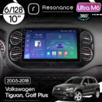 Магнітола Volkswagen Tiguan (2007-2018) [Black] Resonance Ultra M6 (7862) 6/128, 10" QLED, 360