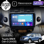 Магнітола Toyota RAV4 3 (XA30) (2005-2016) Resonance M700 8/128, 9" QLED