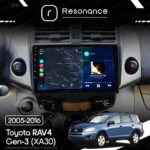 Магнітола Toyota RAV4 3 (XA30) (2005-2016) Resonance M700 8/128, 9" 360 QLED - Зображення 6