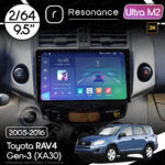 Магнітола Toyota RAV4 3 (XA30) (2005-2016) Resonance Ultra M2 2/64, 9.5" 2K QLED