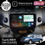 Магнітола Toyota RAV4 3 (XA30) (2005-2016) Resonance Ultra S8 (7870) 8/256, 9.5" 2K QLED, 360