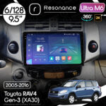 Магнітола Toyota RAV4 3 (XA30) (2005-2016) Resonance Ultra M6 (7862) 6/128, 9.5" 2K QLED, 360