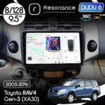 Магнітола Toyota RAV4 3 (XA30) (2005-2016) DUDU 6 9.5" 2K QLED, 8/128, 360