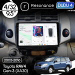 Магнітола Toyota RAV4 3 (XA30) (2005-2016) DUDU 4 9.5" QLED, 4/32
