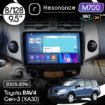 Магнітола Toyota RAV4 3 (XA30) (2005-2016) Resonance M700 8/128, 2K 9.5" 360 QLED